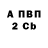 Альфа ПВП VHQ Galina Baulina